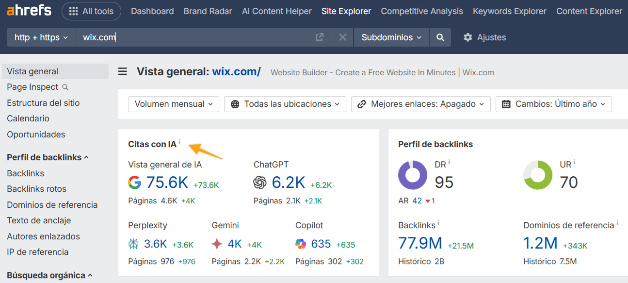 Una captura de pantalla de la página de visión general del Site Explorer de Ahrefs para ahrefs.com. La sección de "Citas de IA" está resaltada, mostrando el número total de citas que el sitio web ha recibido de plataformas de IA como AI Overview, ChatGPT y Perplexity.