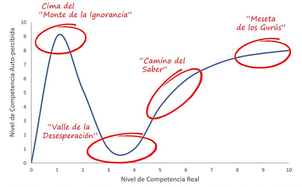 El efecto Danny Kruger