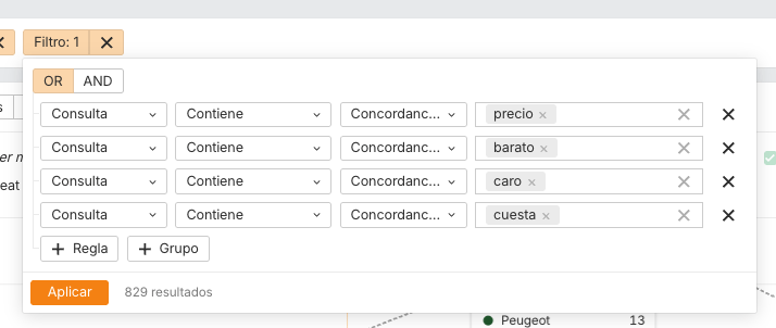 Aplicando filtros para encontrar conversaciones sobre precio