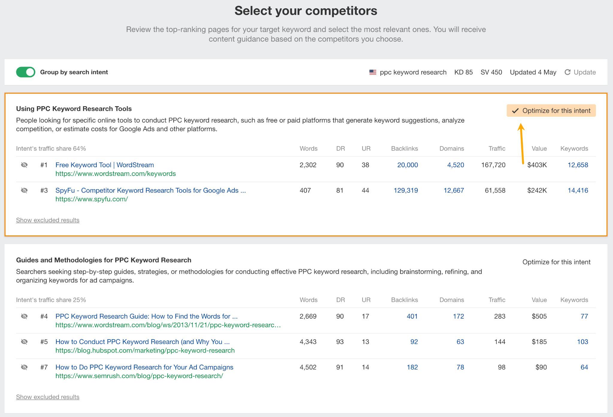 Captura de pantalla de la herramienta AI Content Helper de Ahrefs que muestra cómo agrupa los artículos de la competencia por intención de búsqueda para ayudar a los usuarios a elegir el ángulo correcto para su contenido.