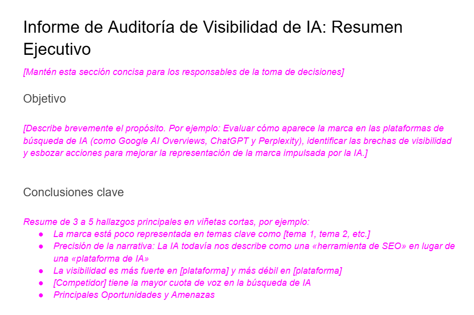 Captura de pantalla de la plantilla de Análisis de Brechas de Marca de Ahrefs, mostrando el resumen ejecutivo.