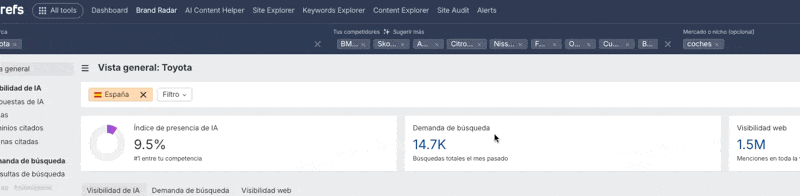 Editando nombres de marca y variantes en Brand Radar de Ahrefs 