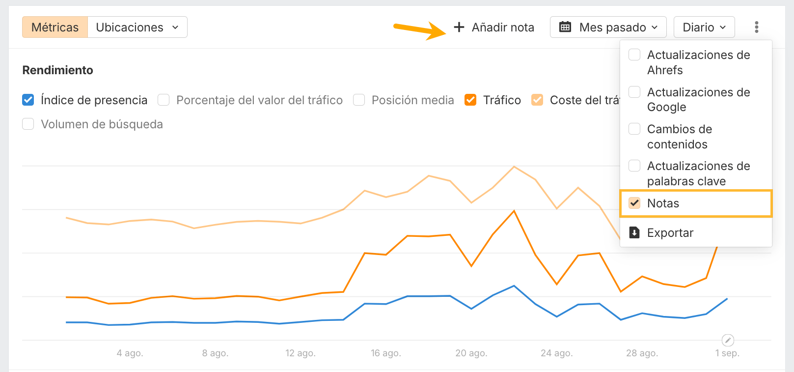 notas de usuario en rank tracker