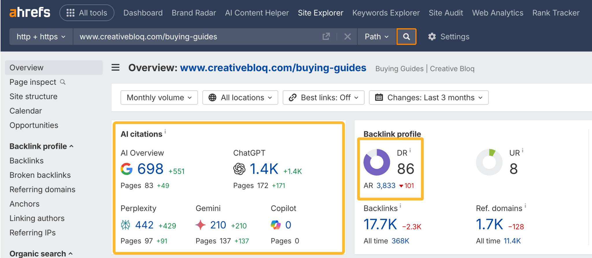 Una captura de pantalla del Site Explorer de Ahrefs que evalúa la autoridad de una página web. Destaca el alto número de citas de IA de la página y un fuerte Domain Rating de 86.