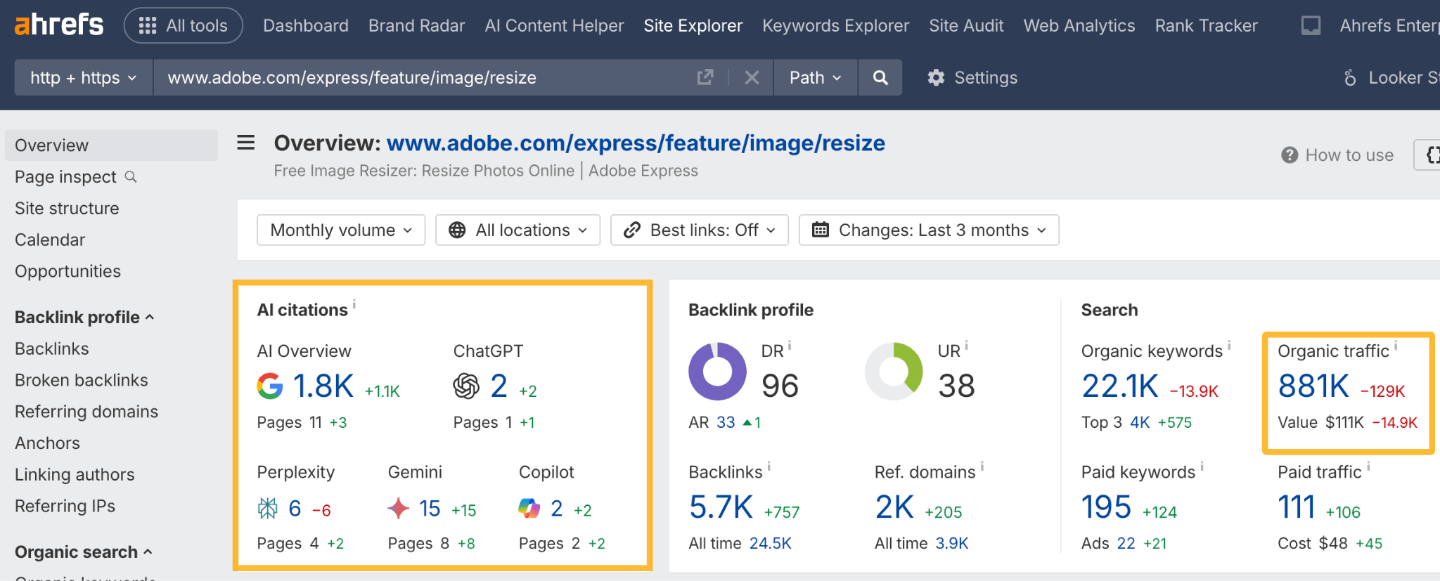 Una captura de pantalla del Site Explorer de Ahrefs analizando una página web de Adobe. El análisis muestra que la página recibe un alto volumen tanto de tráfico orgánico como de citas de IA.