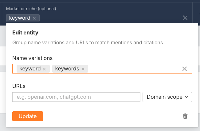 Buscando un tema en el Brand Radar de Ahrefs y agrupando variaciones de nombre como “palabra clave” y “palabras clave”.