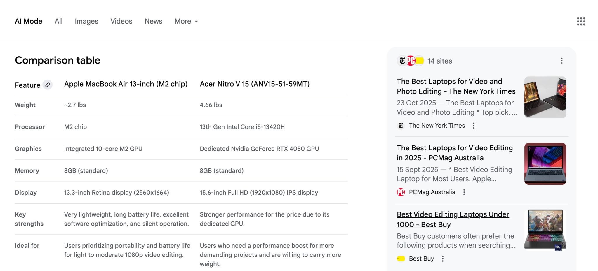 Captura de pantalla de una tabla comparativa del AI Mode de Google para "mejor portátil para edición de vídeo por menos de 1000 $ que no sea muy pesado", comparando el Apple MacBook Air de 13 pulgadas (chip M2) y el Acer Nitro V 15.