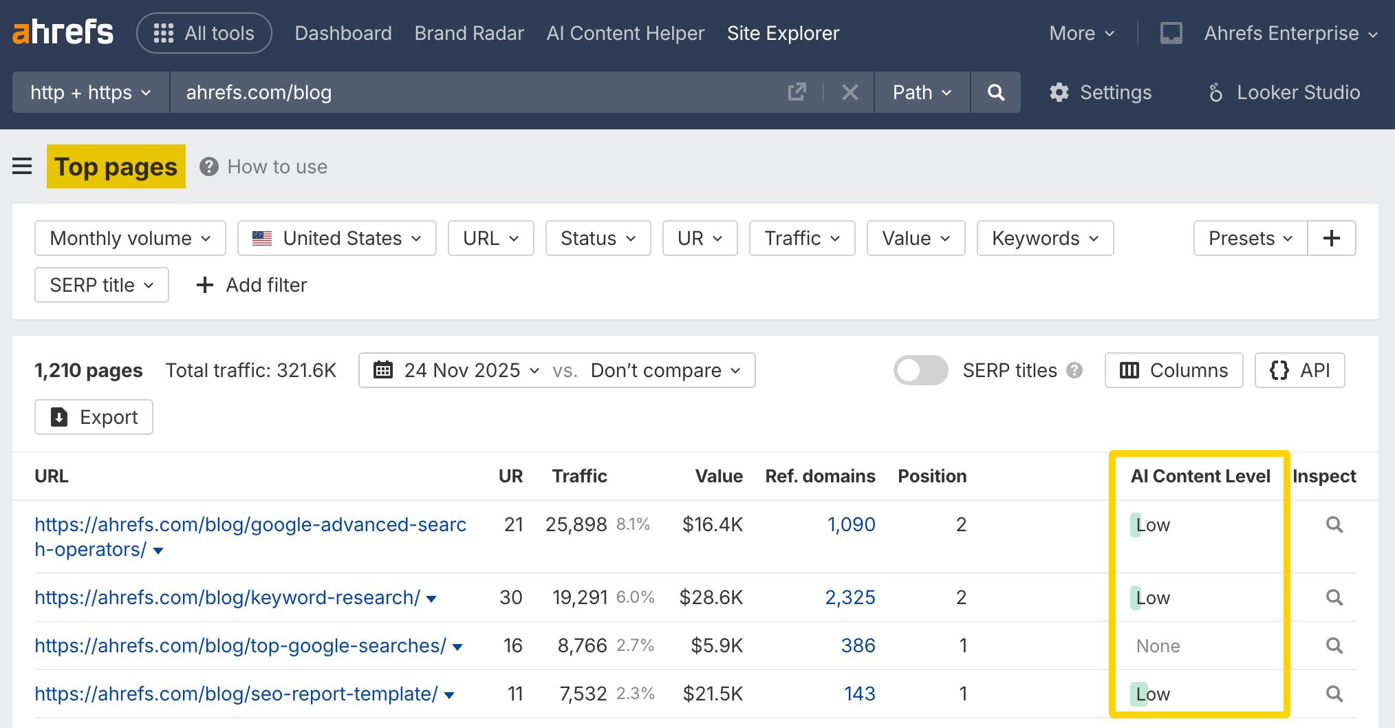 Columna de nivel de contenido de IA en el informe de Mejores páginas
