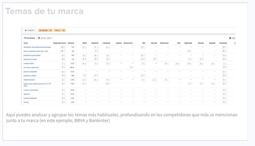 Diapositiva de ejemplo de temáticas