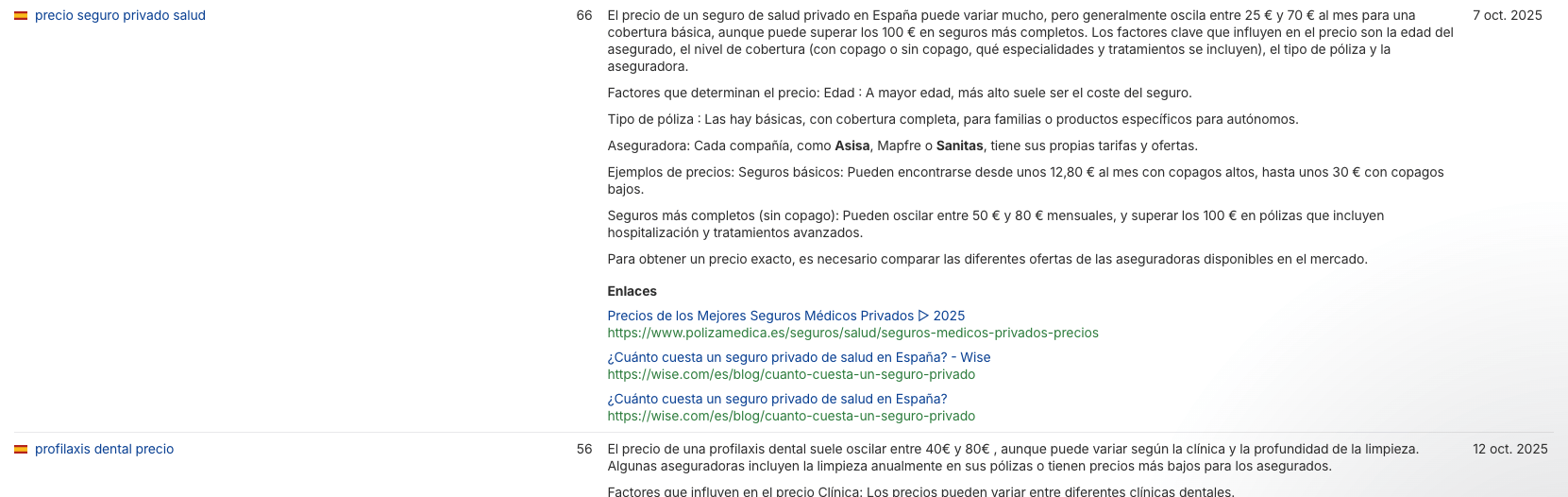 Ejemplo de respuesta en Brand Radar