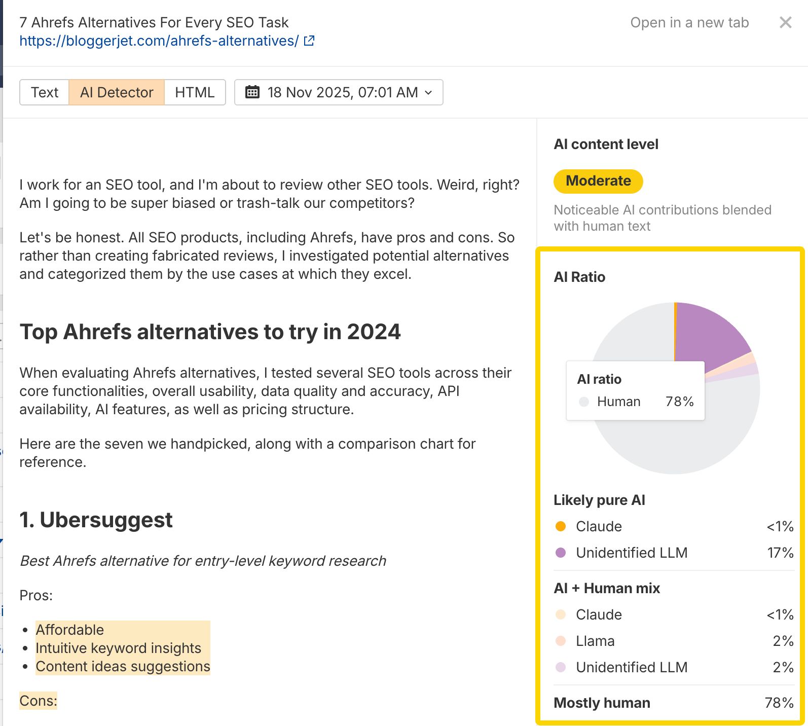Gráfico de rendimiento correlacionado con contenido de IA