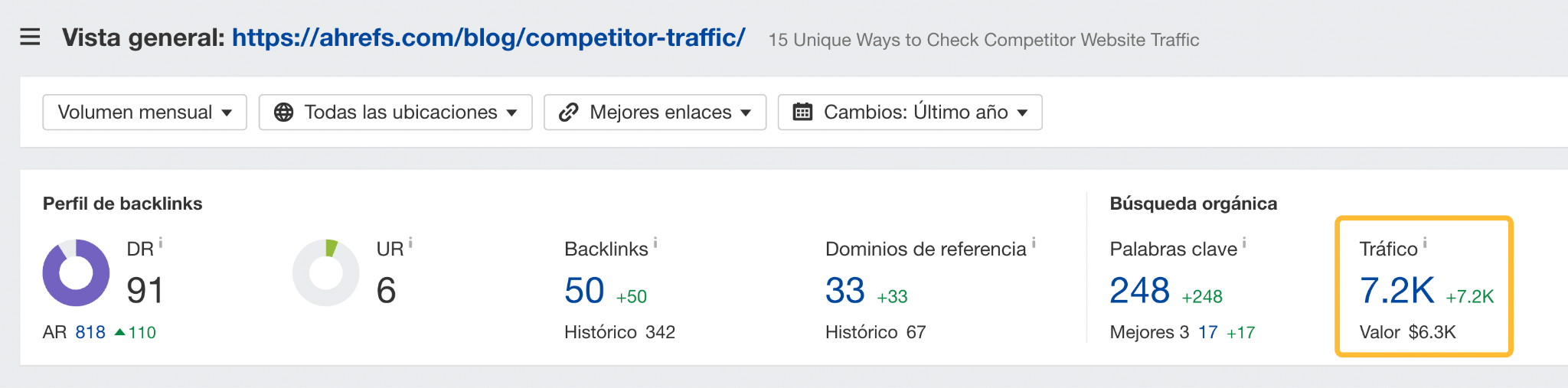 Resultados del contenido dirigido al producto.
