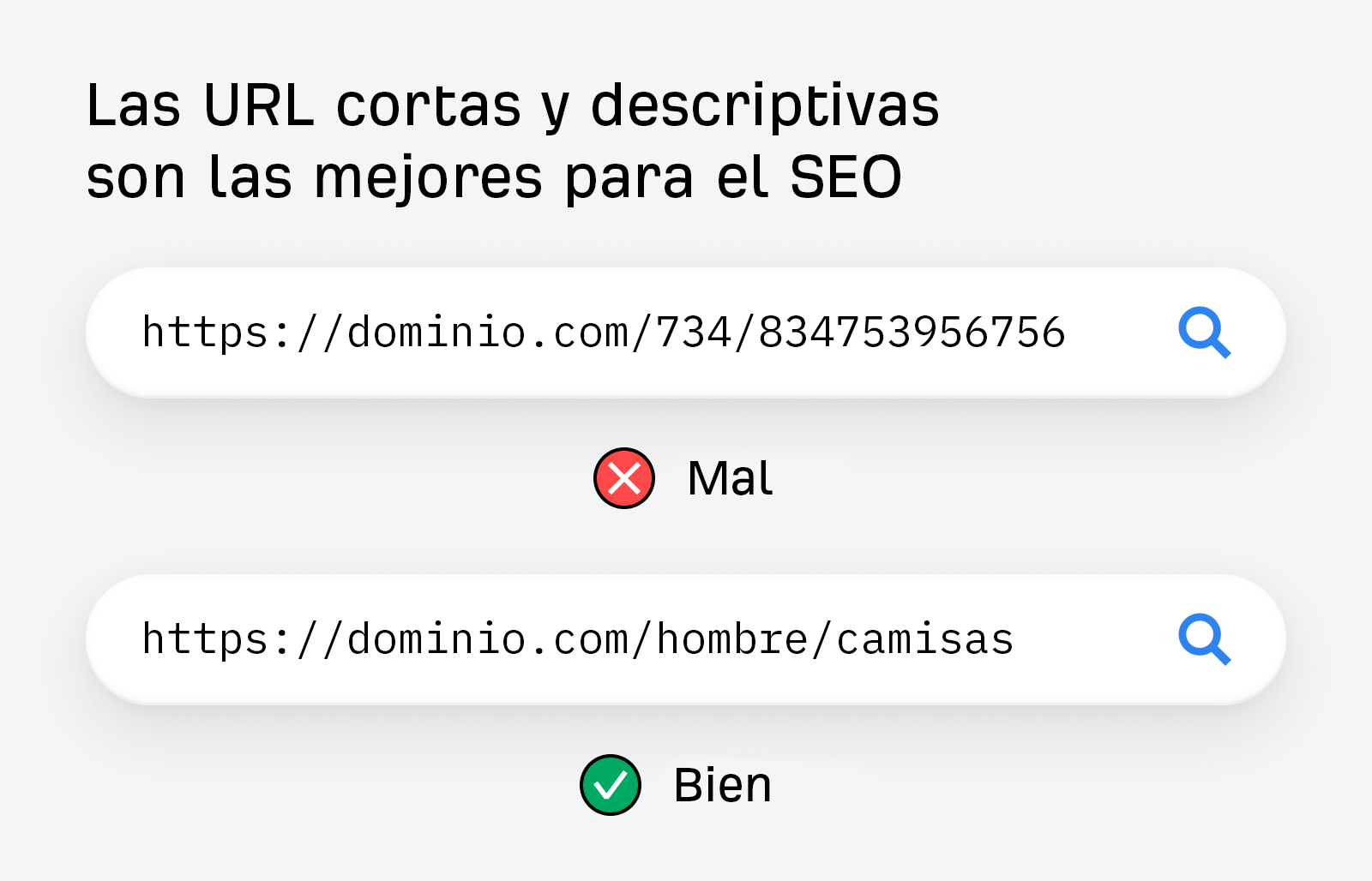 Ilustración de mejores prácticas de SEO on page mostrando una comparación de estructura de URL. El encabezado dice "Las URLs cortas y descriptivas son mejores para el SEO". Dos ejemplos: URL superior "https://domain.com/734/834753956756" marcada como "Mal" con una X roja, URL inferior "https://domain.com/mens/shirts/" marcada como "Bien" con un tick verde.