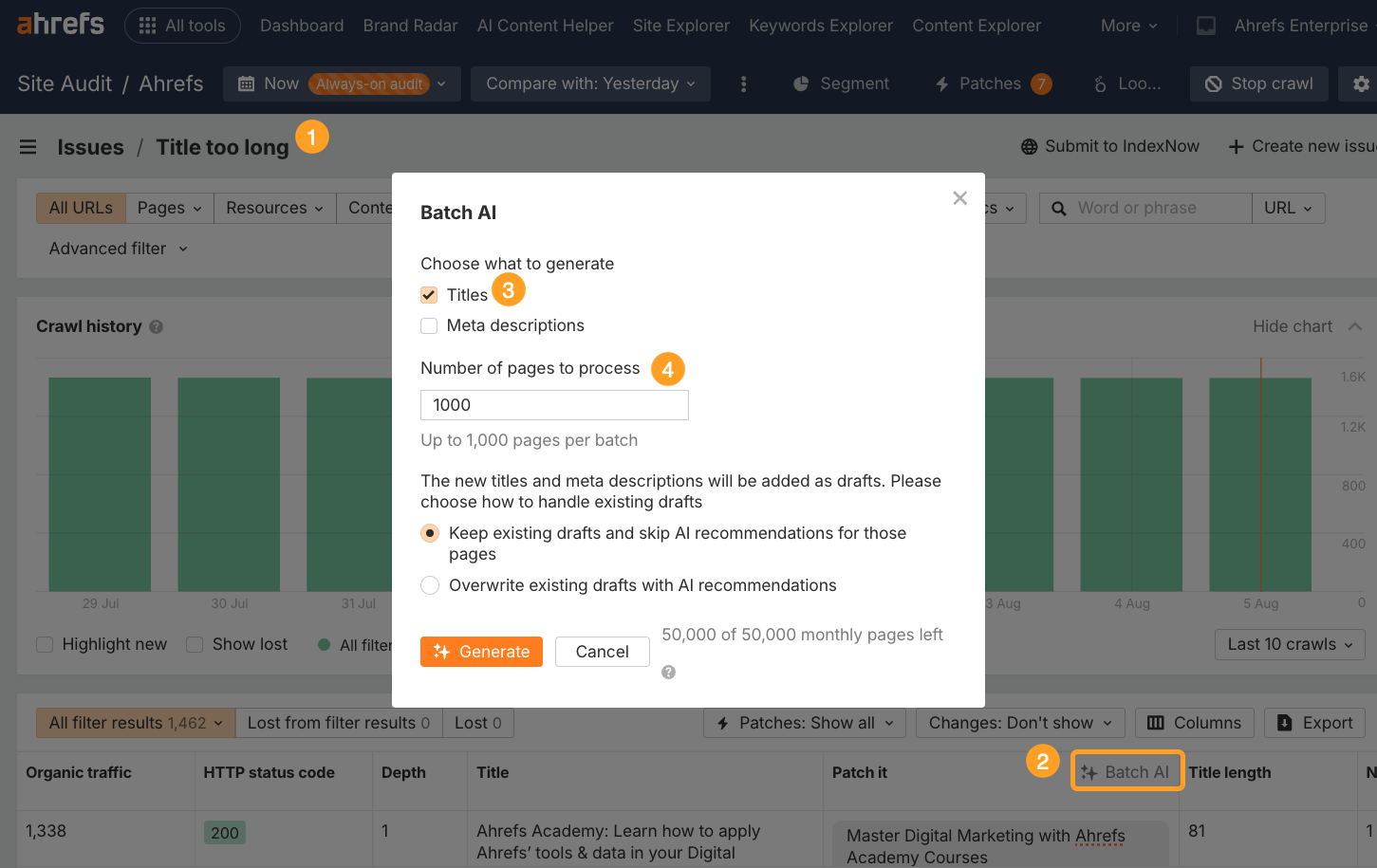 Interfaz de Site Audit de Ahrefs mostrando el cuadro de diálogo modal "Batch AI" para generar títulos y metadescripciones. El diálogo muestra opciones para generar títulos (marcado) o metadescripciones (desmarcado), con configuraciones para procesar 1000 páginas por lote. Las opciones incluyen mantener los borradores existentes o sobrescribirlos con recomendaciones de IA.