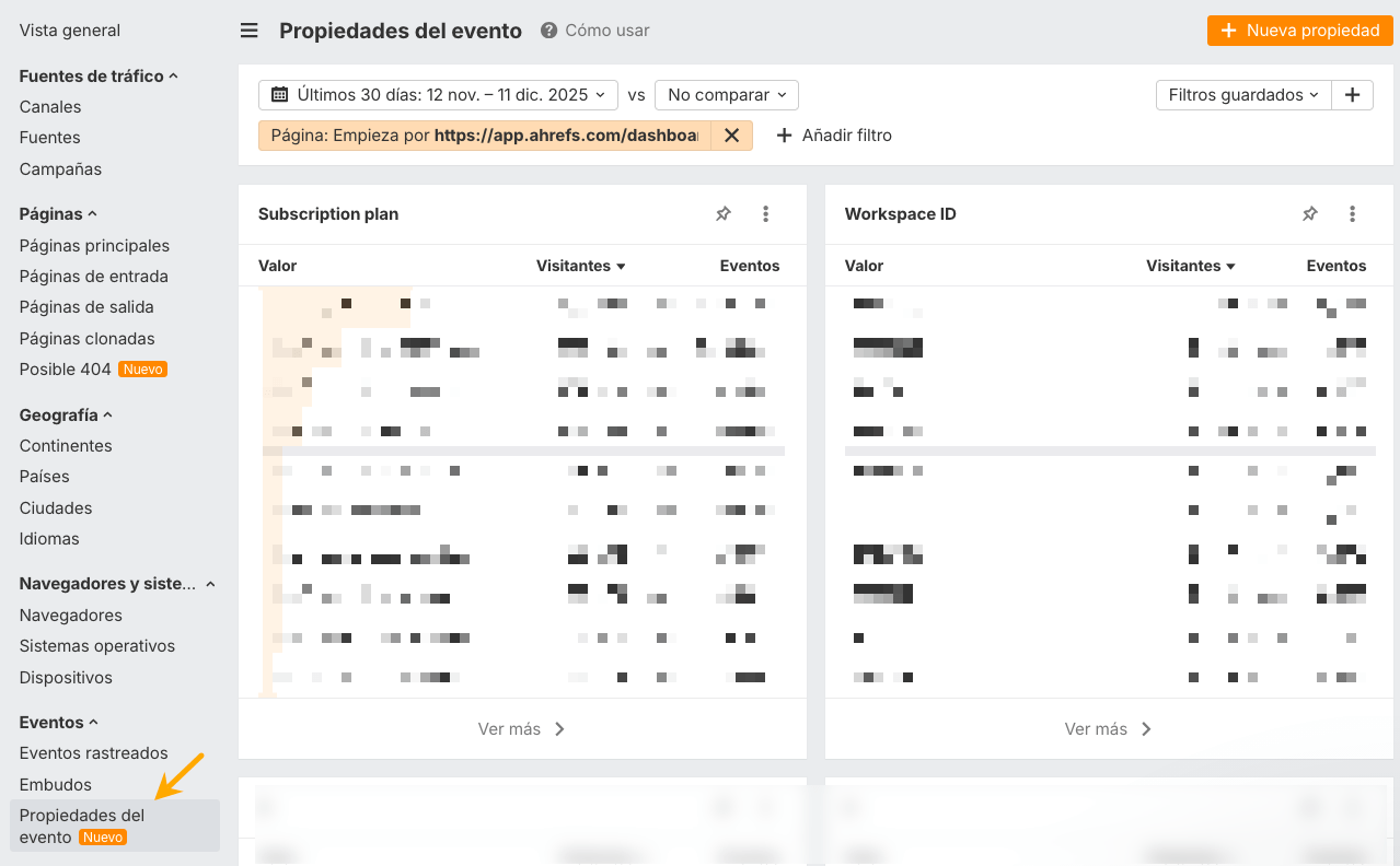 Propiedades personalizadas de eventos en Web Analytics