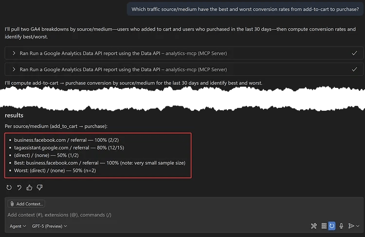 Resultados del MCP de Google Analytics que muestran las tasas de conversión por fuente de tráfico: business.facebook.com/referral tiene un 100 % (2/2), tpassistant.google.com/referral un 80 % (12/15) y direct/none un 50 % (1/2).