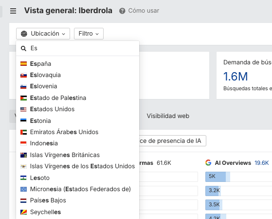 Añadiendo la ubicación en España en Brand Radar
