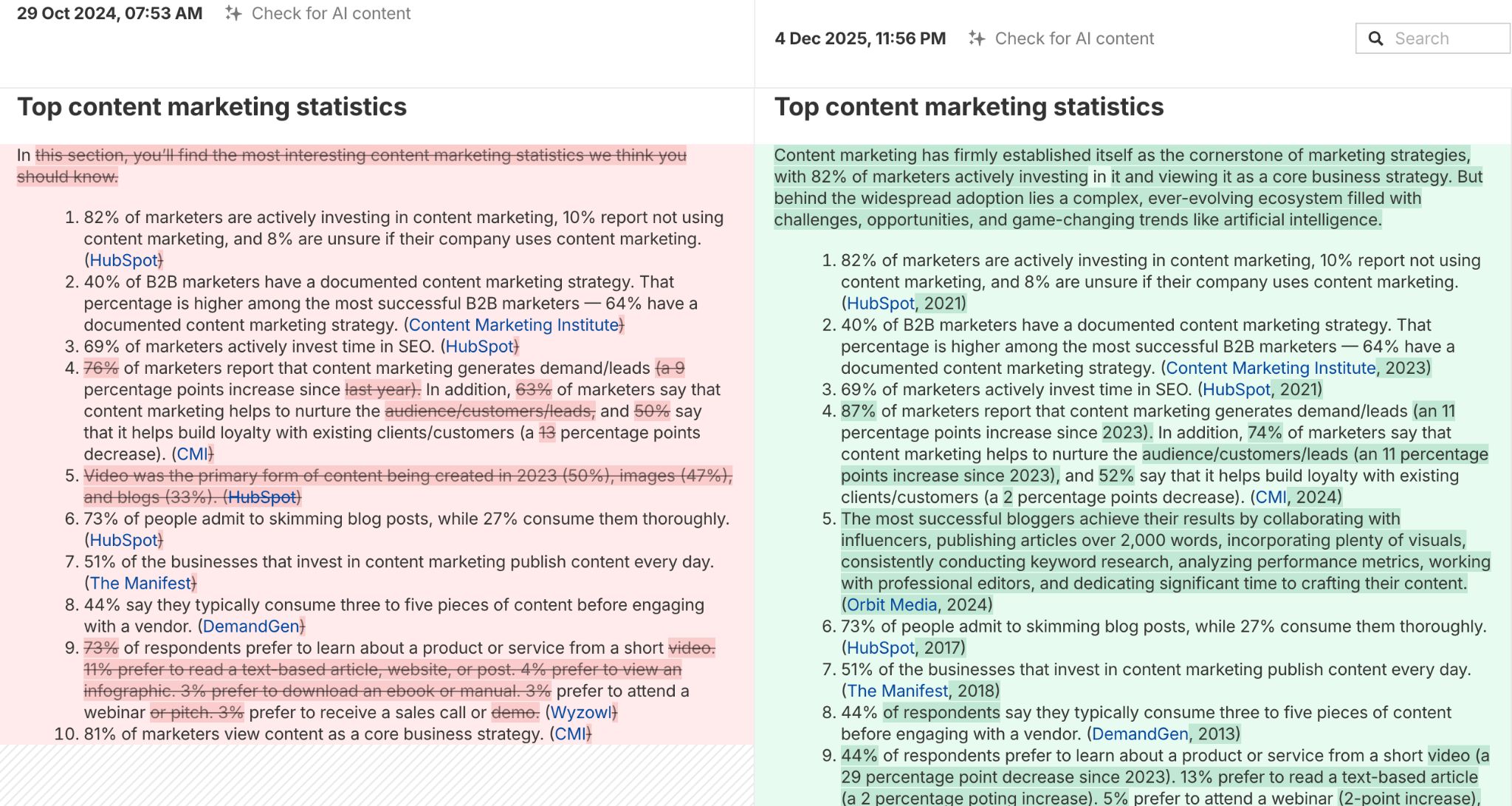 Comparación paralela de "Principales estadísticas de marketing de contenidos" de 2024 (izquierda) y 2025 (derecha). Resalta las diferencias y las estadísticas actualizadas sobre las tendencias de marketing de contenidos.