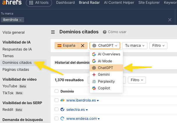 Informe de dominios citados en Brand Radar