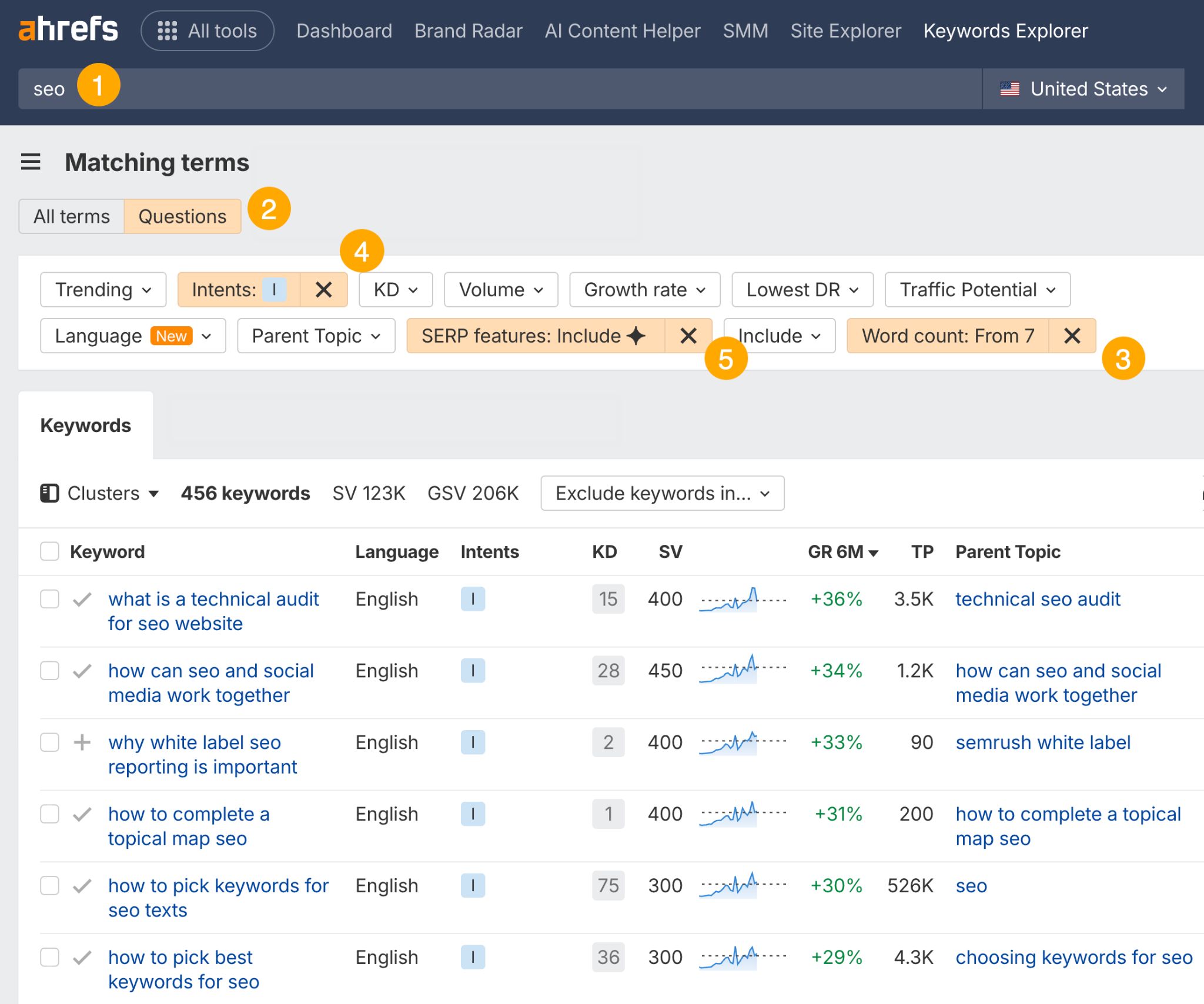 Keywords Explorer de Ahrefs mostrando resultados filtrados para preguntas de SEO con intención informativa y un recuento de más de 7 palabras, mostrando 456 palabras clave con métricas.