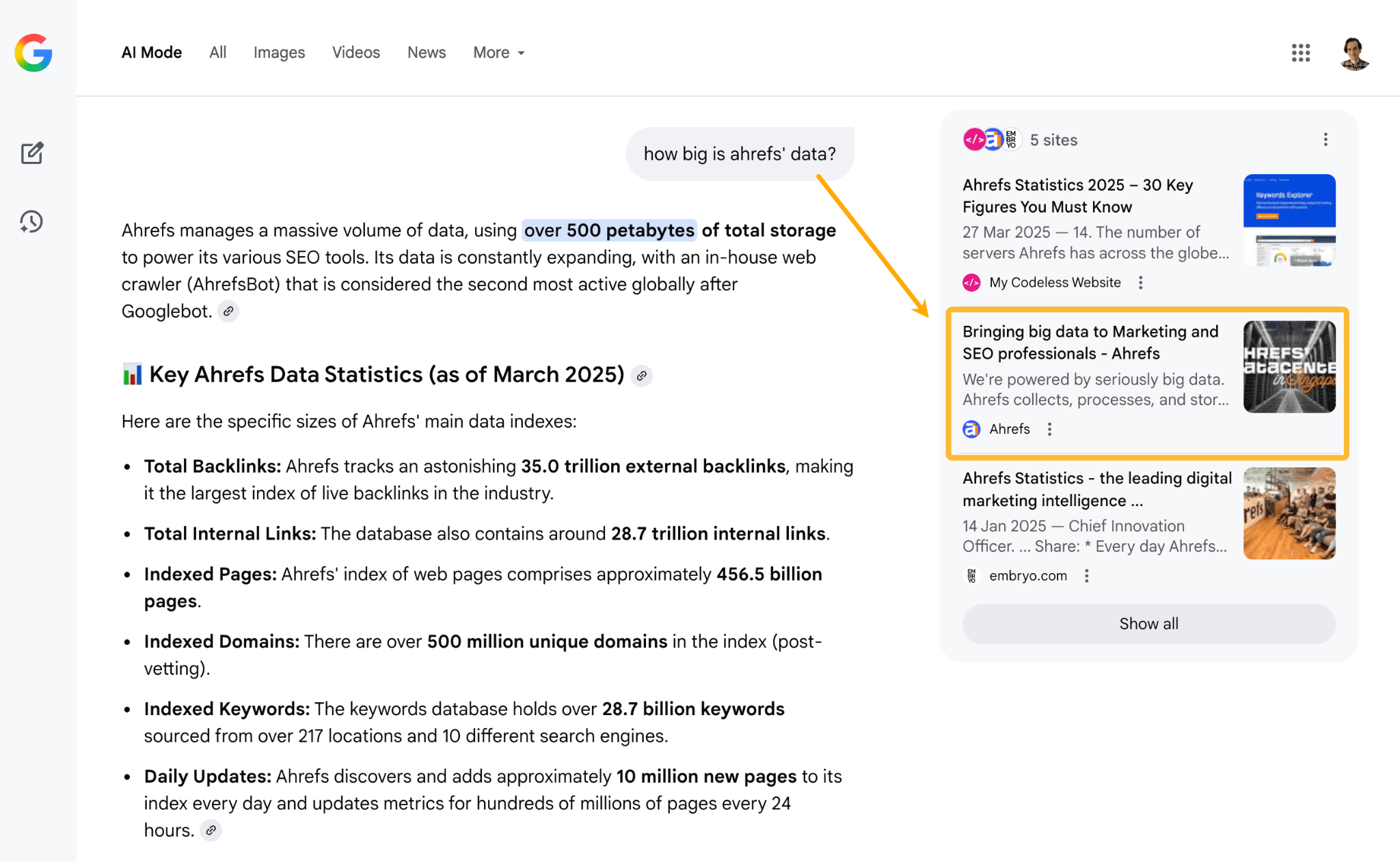 Una página de resultados de búsqueda de Google que muestra estadísticas de datos de Ahrefs, con un fragmento destacado que responde a "¿qué tamaño tienen los datos de Ahrefs?".