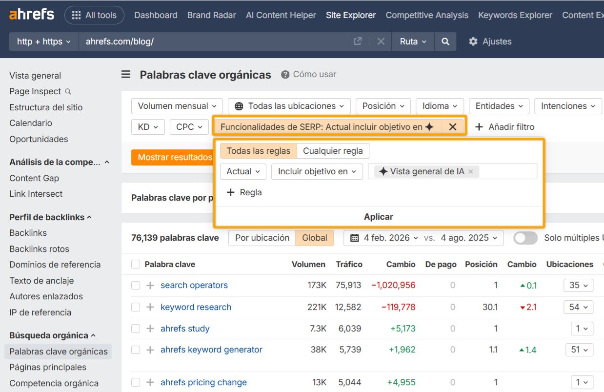 Brand Radar de Ahrefs mostrando tabla de palabras clave orgánicas con menú desplegable de filtro para características SERP establecido en "Actual incluir objetivo en AI Overview"