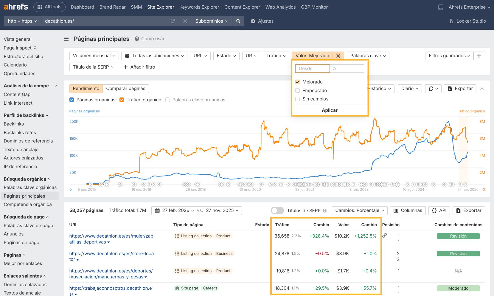 Detectar qué ha mejorado en decathlon