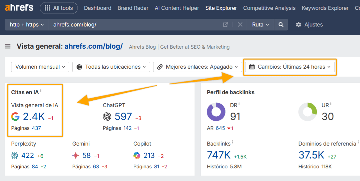 Captura de pantalla de Site Explorer de Ahrefs mostrando métricas de citas de IA para ahrefs.com/blog con el filtro desplegable "Últimas 24 horas" resaltado.