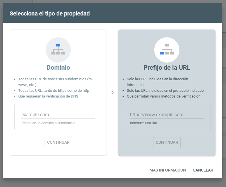 Propiedad prefijo de URL