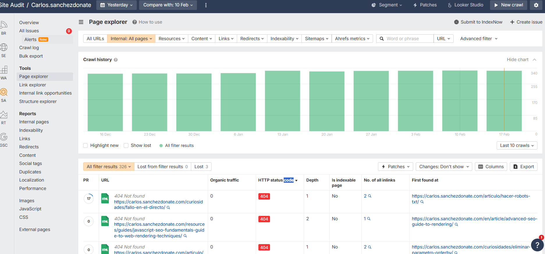 Revisar enlaces rotos desde ahrefs