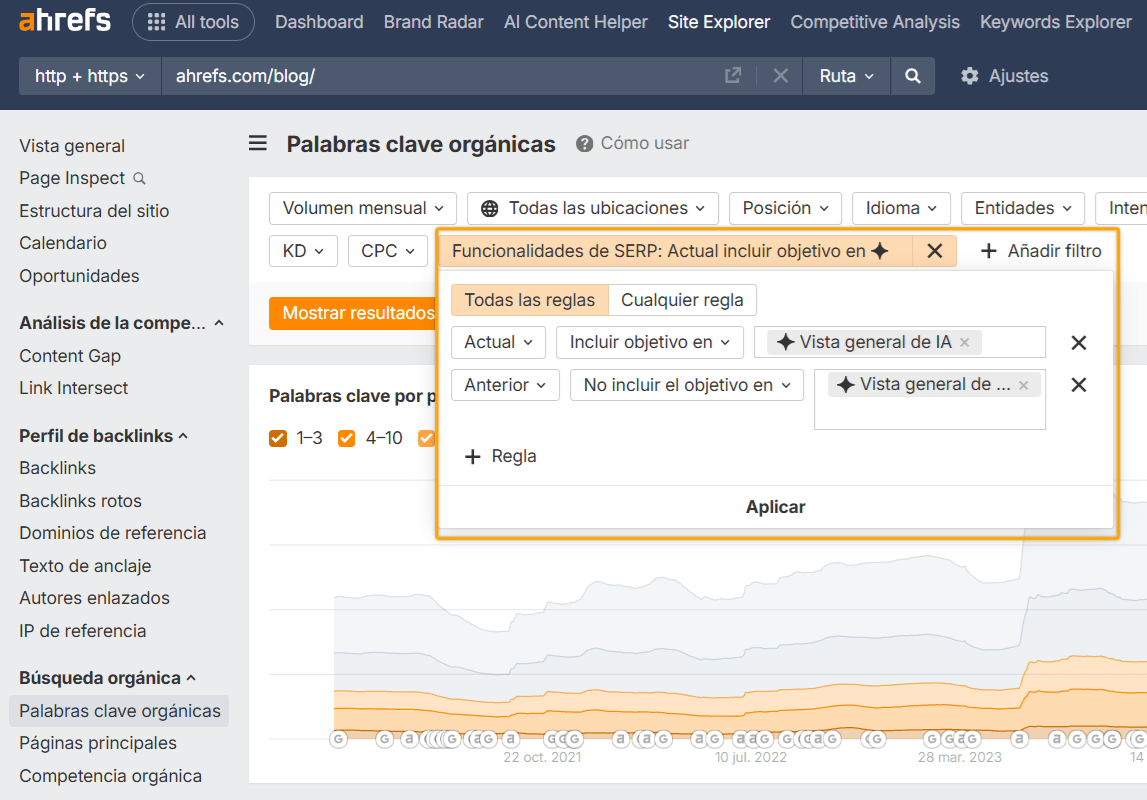 Site Explorer de Ahrefs mostrando modal de filtro de características SERP con reglas para "Actual incluir objetivo en AI Overview" y "Anterior No incluir objetivo en AI Overview"