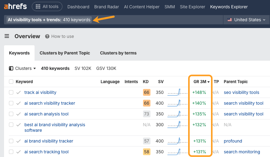 Una tabla de resultados de prompts en Brand Radar de Ahrefs mostrando una consulta de alojamiento web con 6.0K de volumen, texto de respuesta y consultas derivadas (fan-out) resaltadas con una flecha apuntando a "reseñas 2026".