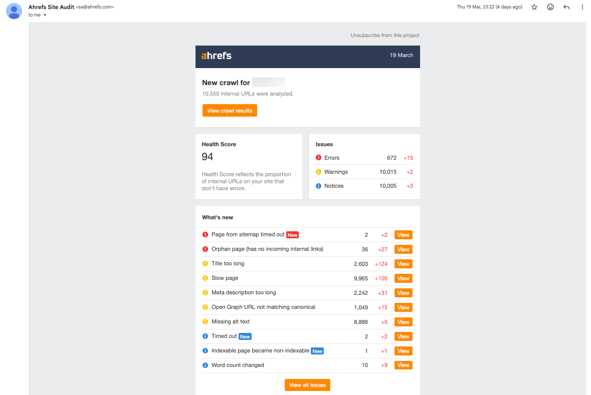 Alerta Site Audit ejemplo