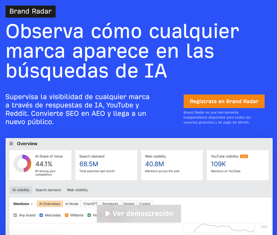 Brand Radar de Ahrefs
