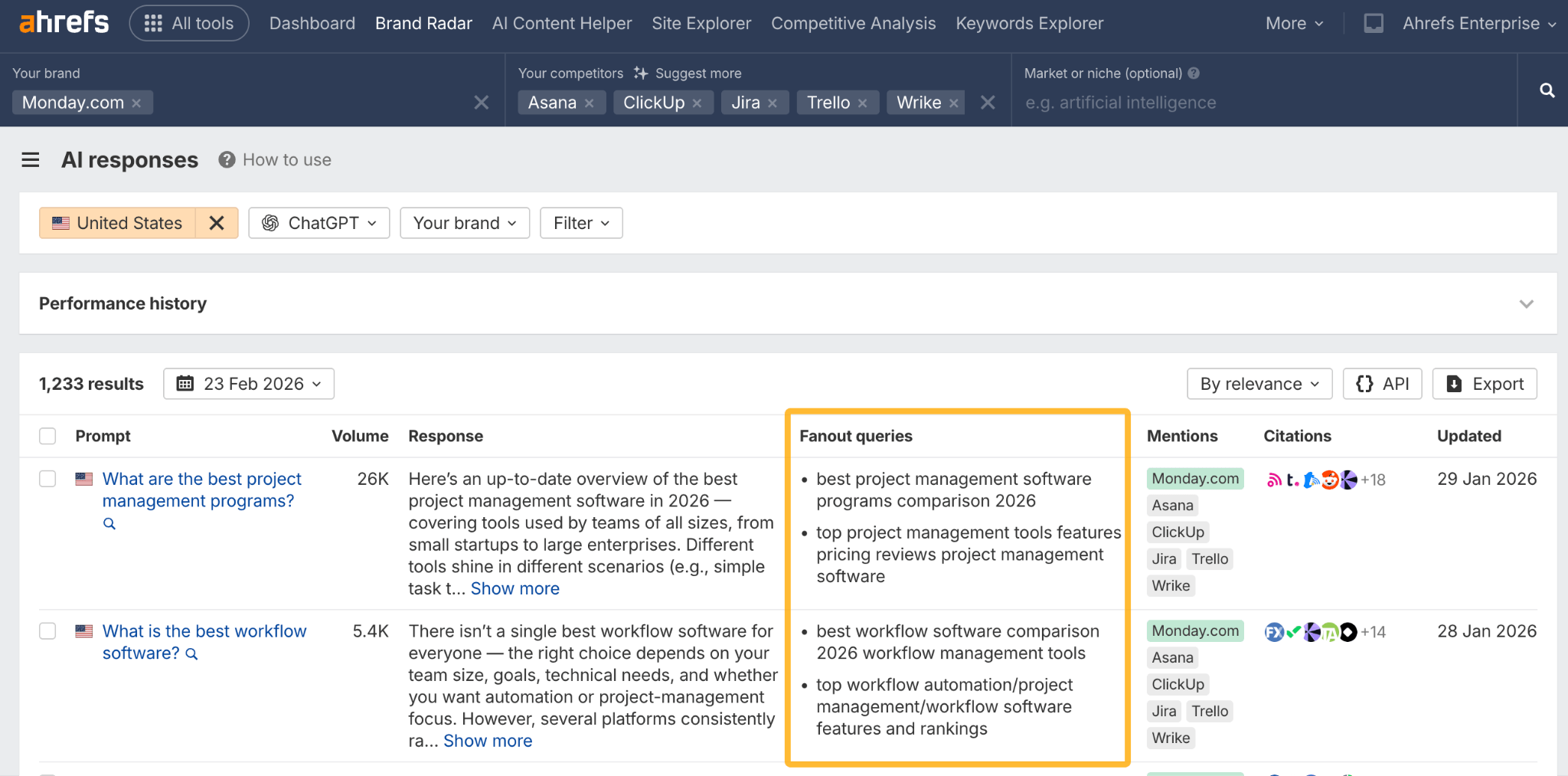 Captura de pantalla de la interfaz de Brand Radar de Ahrefs mostrando un listado de fanout queries.