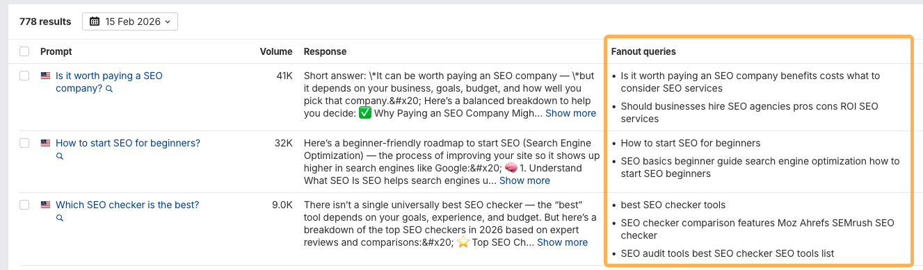 Consultas de fan-out en el Brand Radar de Ahrefs.