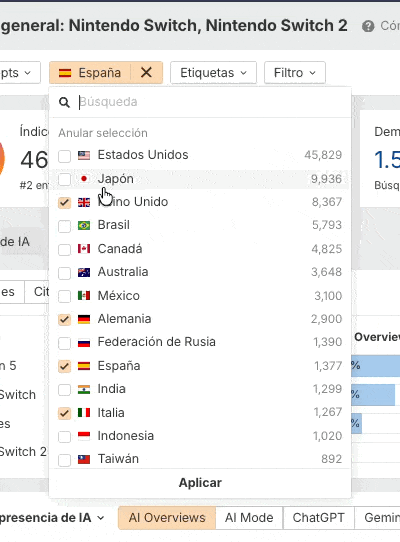 Datos regionales en Brand Radar