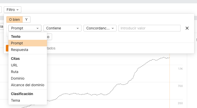 Filtros en Brand Radar