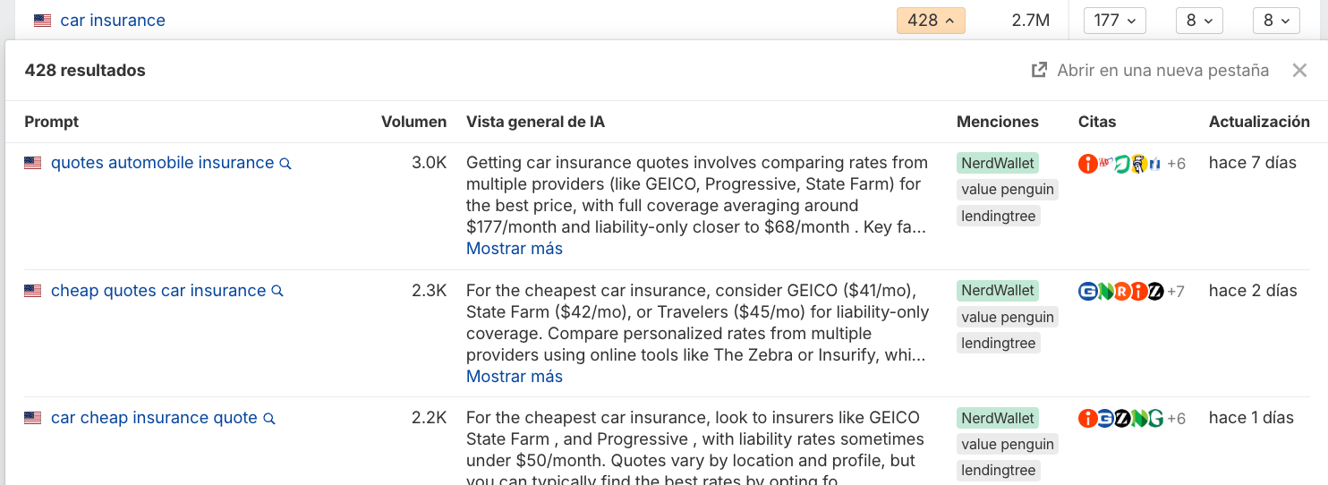 ejemplo prompt seguro de coche en brand radar