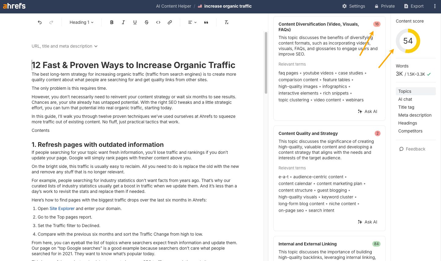 Una captura de pantalla del "AI Content Helper" de Ahrefs muestra un borrador de artículo "12 formas rápidas y probadas de aumentar el tráfico orgánico" con una puntuación de contenido adjunta de 54.