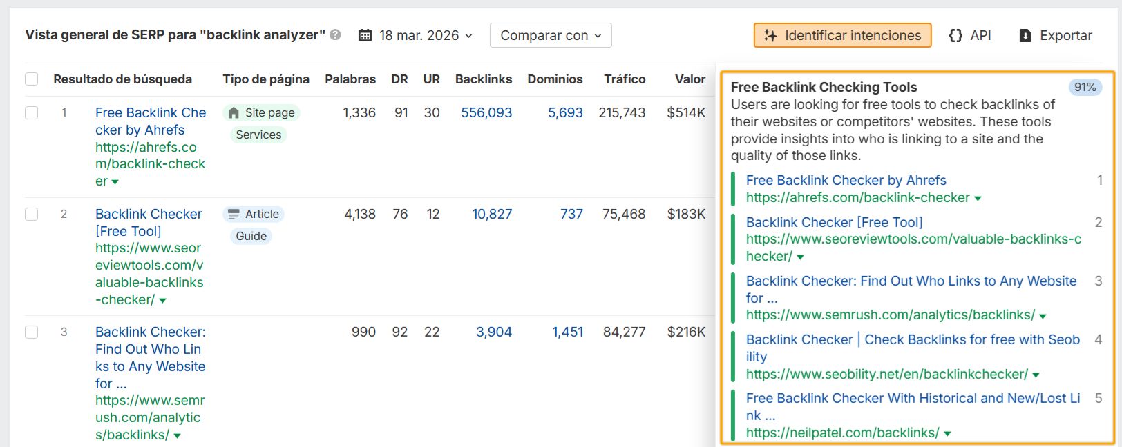 Uso de la función de identificación de intención con IA de Ahrefs para analizar la intención de palabra clave en resultados de búsqueda mixtos.