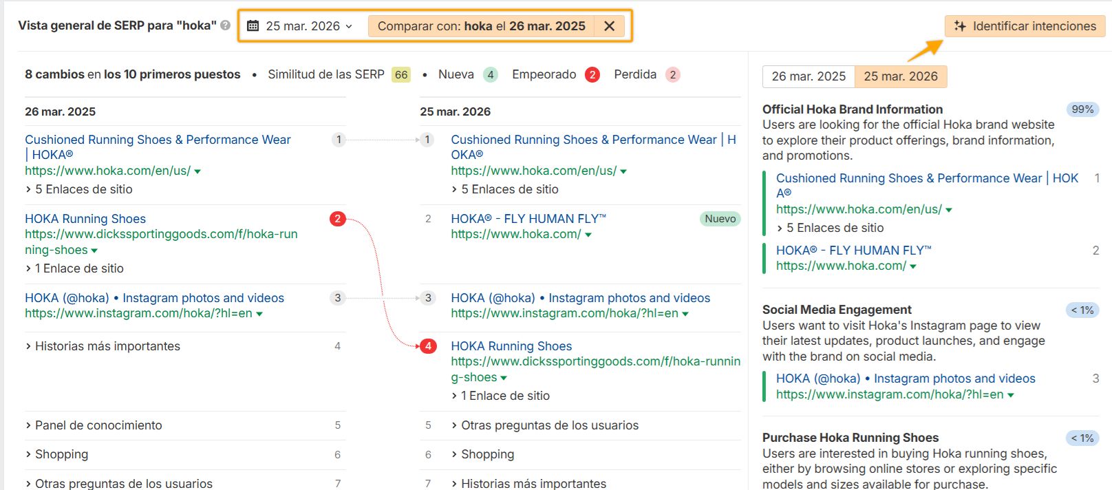 Uso de la función para identificar intenciones de Ahrefs en el Rank Tracker.
