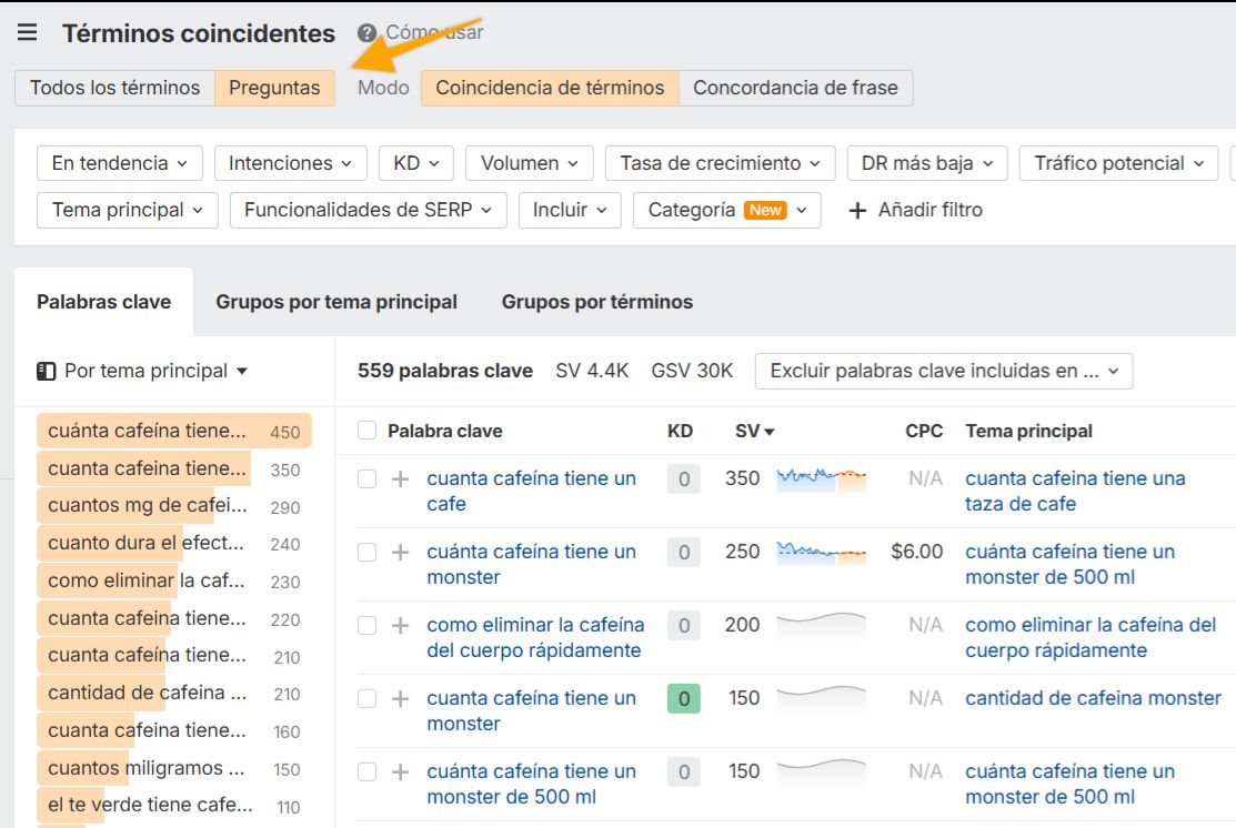 Una captura de pantalla de una herramienta de marketing digital que muestra datos de palabras clave. La pestaña "Preguntas" está resaltada, lo que indica palabras clave basadas en preguntas.
