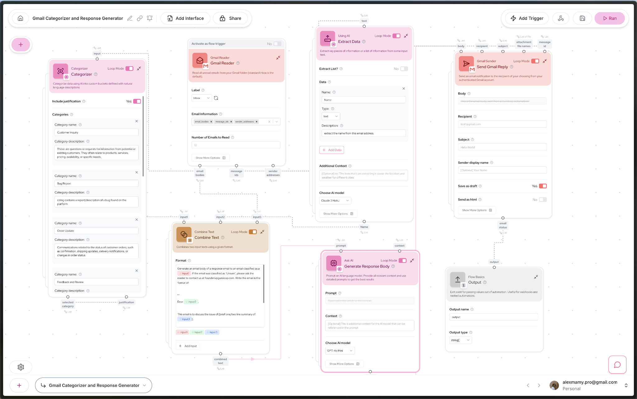 Diagrama de flujo titulado "Categorizador de Gmail y Generador de Respuestas" con nodos para categorizar correos electrónicos, extraer datos, combinar texto, generar respuestas y enviar correos.