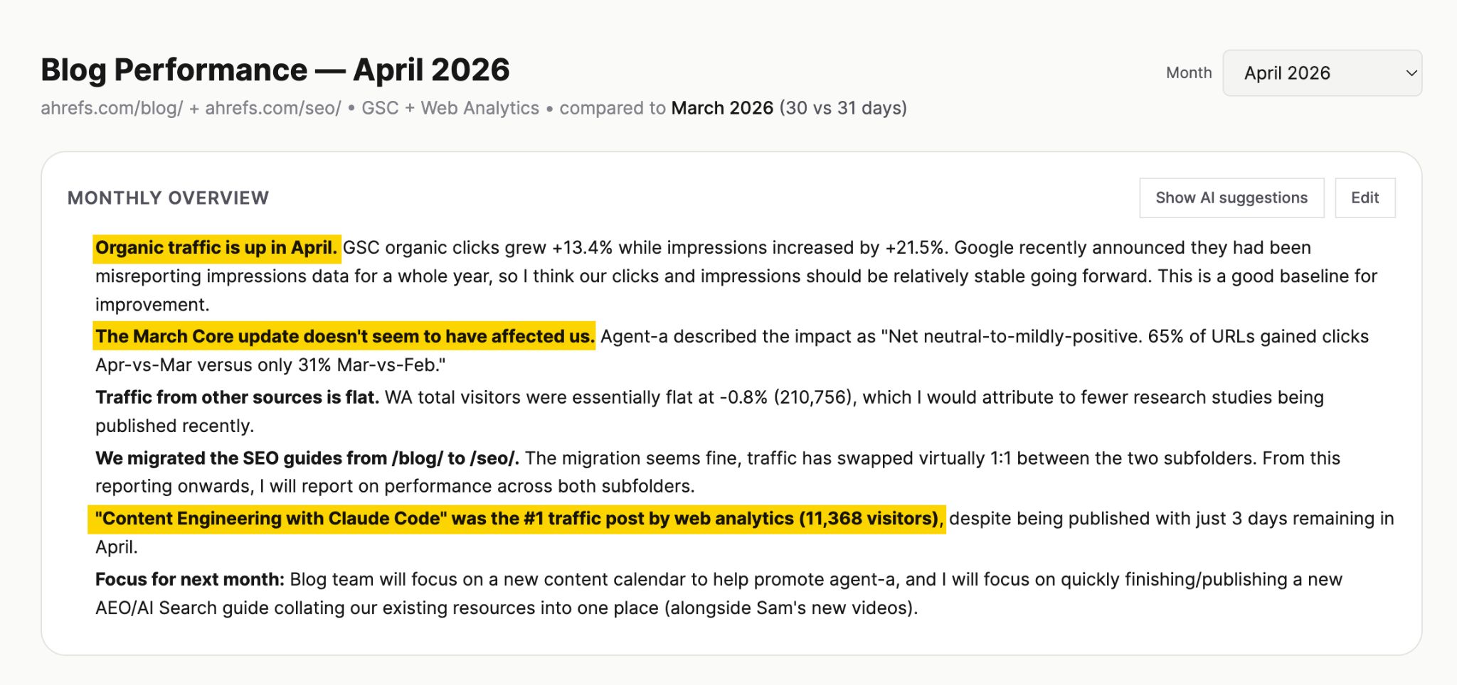 Informe de rendimiento mensual de abril de 2026, que muestra un aumento en el tráfico orgánico y el rendimiento de contenido específico.