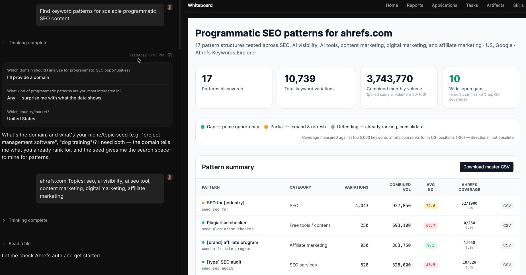 Una página de informe de identificación de patrones de SEO programático de Agent A para ahrefs.com que resume tendencias estructurales en miles de variaciones, con filas de patrones individuales que evalúan el volumen de muestra y las brechas de visibilidad de búsqueda.