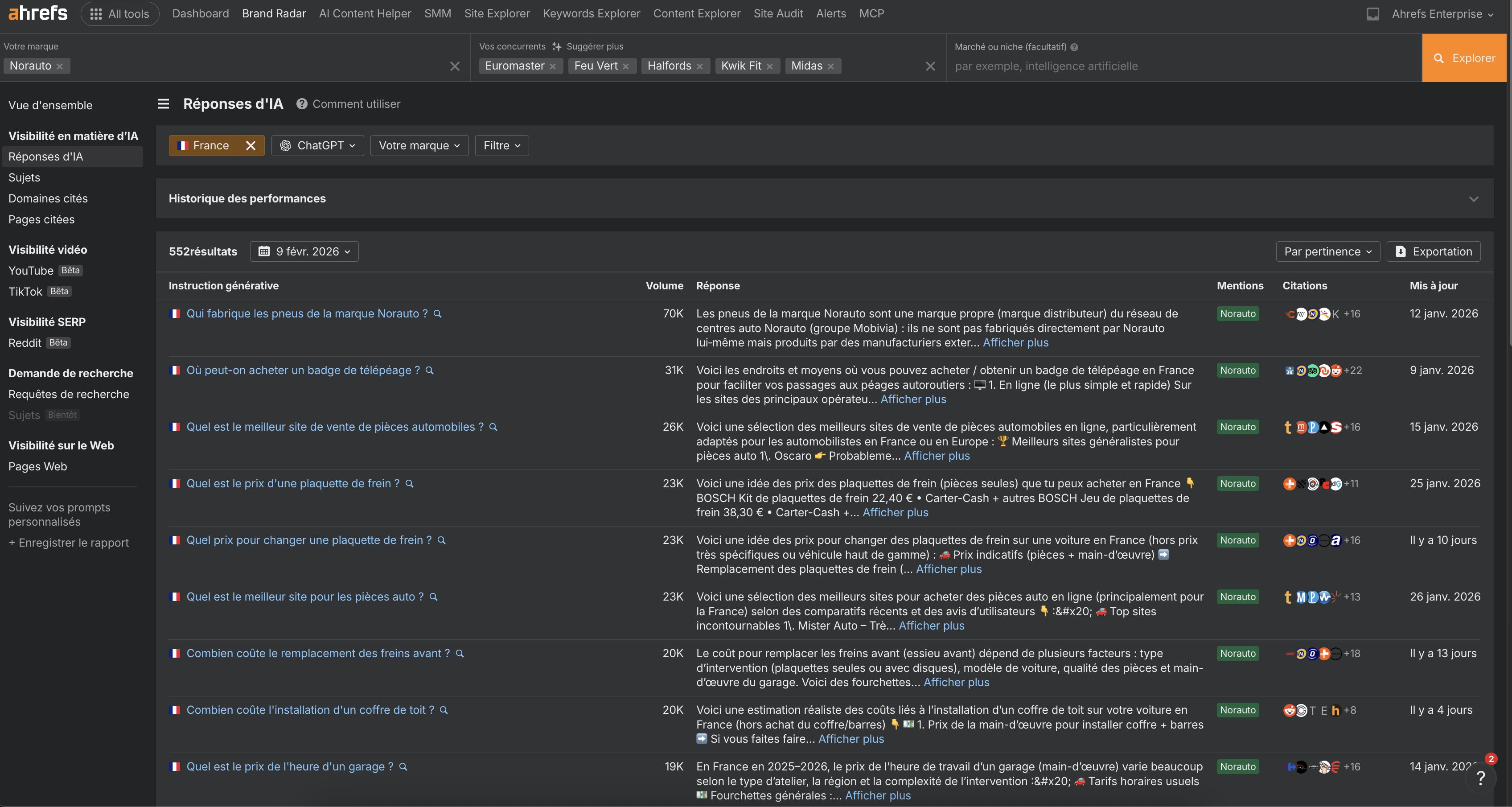 trouver-oppportunites-sur-chatgpt-geo-avec-brand-radar-ahrefs
