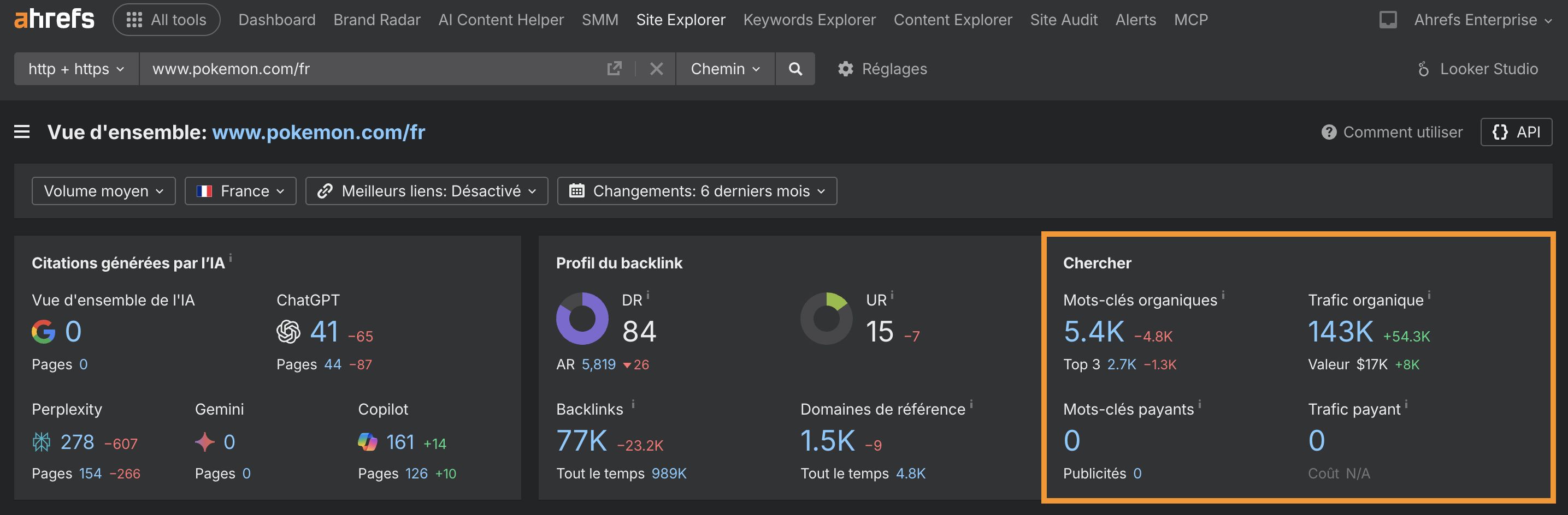 exemple-trouver-trafic-dun-site-avec-site-explorer-ahrefs