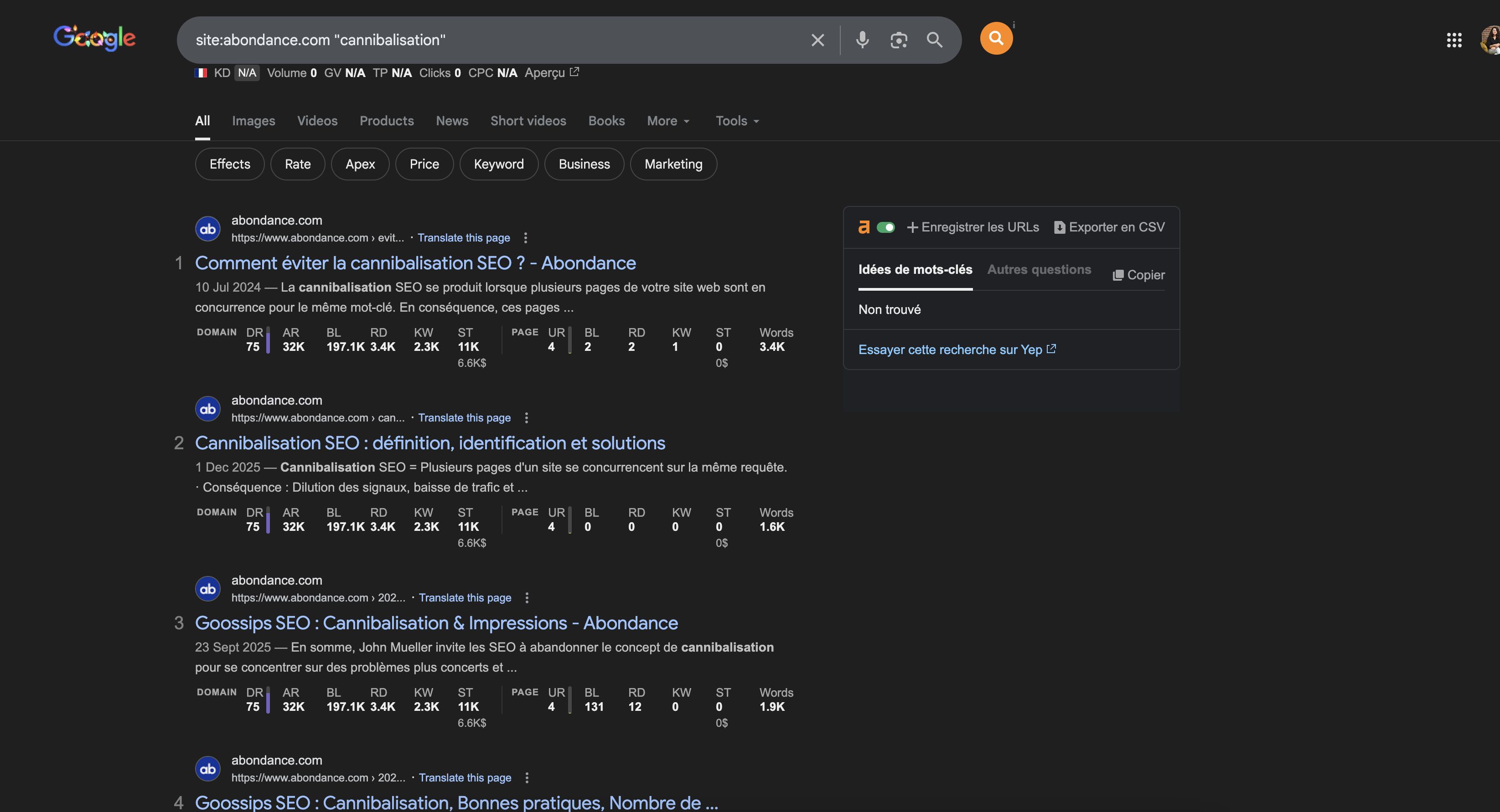 cannibalisation mots cles seo exemple abondance