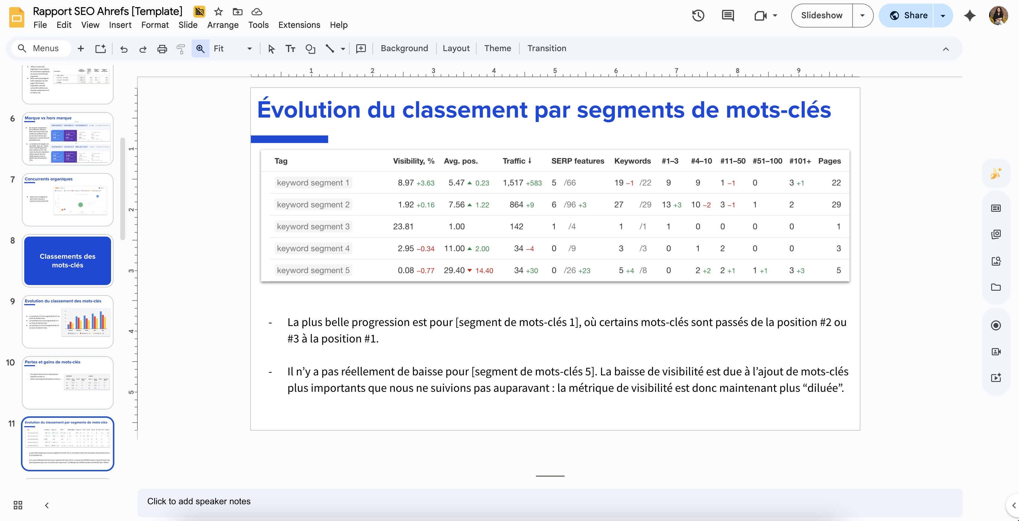 capture-ecran-rank-tracker-suivi-mots-cles-evolution-template-seo